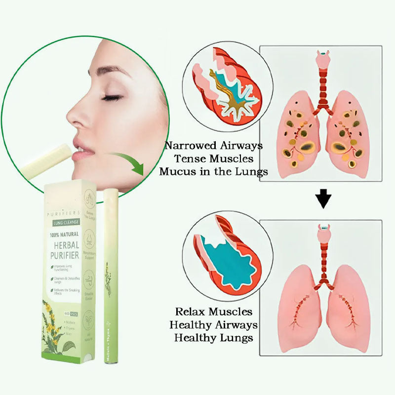 🏆Flash Sale⚡ 50K+ SOLD! Almost Gone-💥🔥Thyme And Mint Extracts For Lung Detoxification And Oral Air Freshening