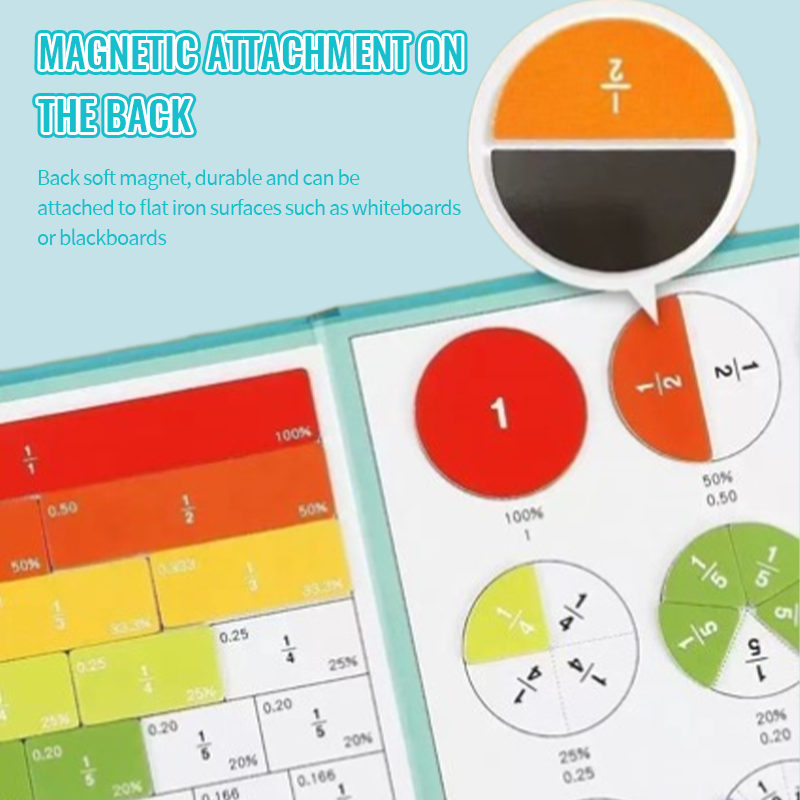 🔥Last day 50% OFF ⭐STEM Magnetic Math Master Set – 102 pieces!⭐