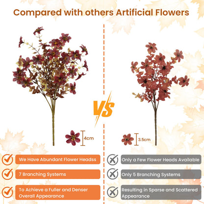 ☀️UV-Proof Bellflowers for Outdoors Decoration🌼