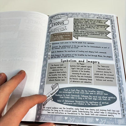 📖 66-page Bible Study Guide, Daily Devotional Journal Strengthens Faith