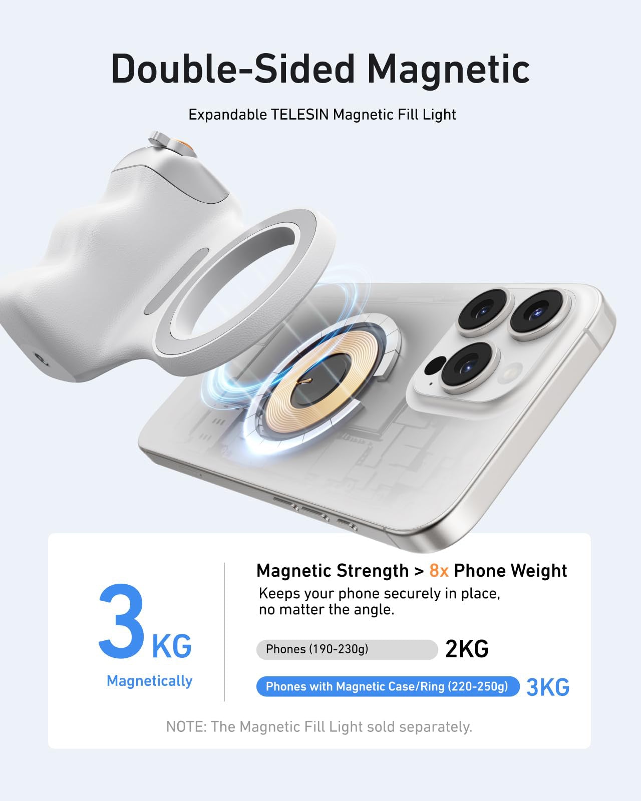 Ultimate Magnetic Phone Grip & Selfie Light Combo! 📱✨