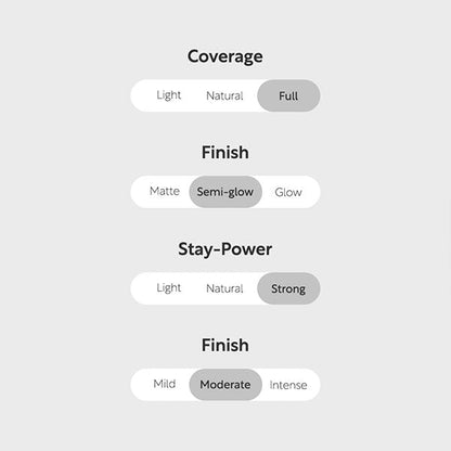 🏆Flash Sale⚡ 50K+ SOLD! Almost Gone-💥🔥 Blanc Cover Cream Stick (3 types)