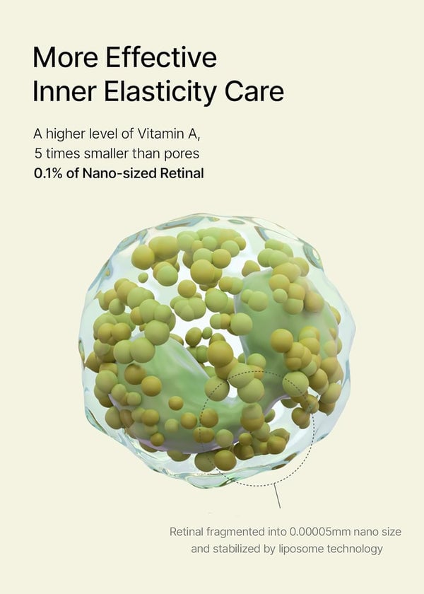 The Lowest Price Online🔥The Vita-A Retinal Shot Tightening Booster
