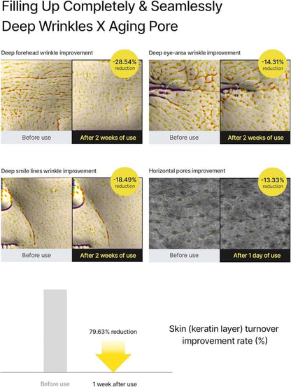The Lowest Price Online🔥The Vita-A Retinal Shot Tightening Booster